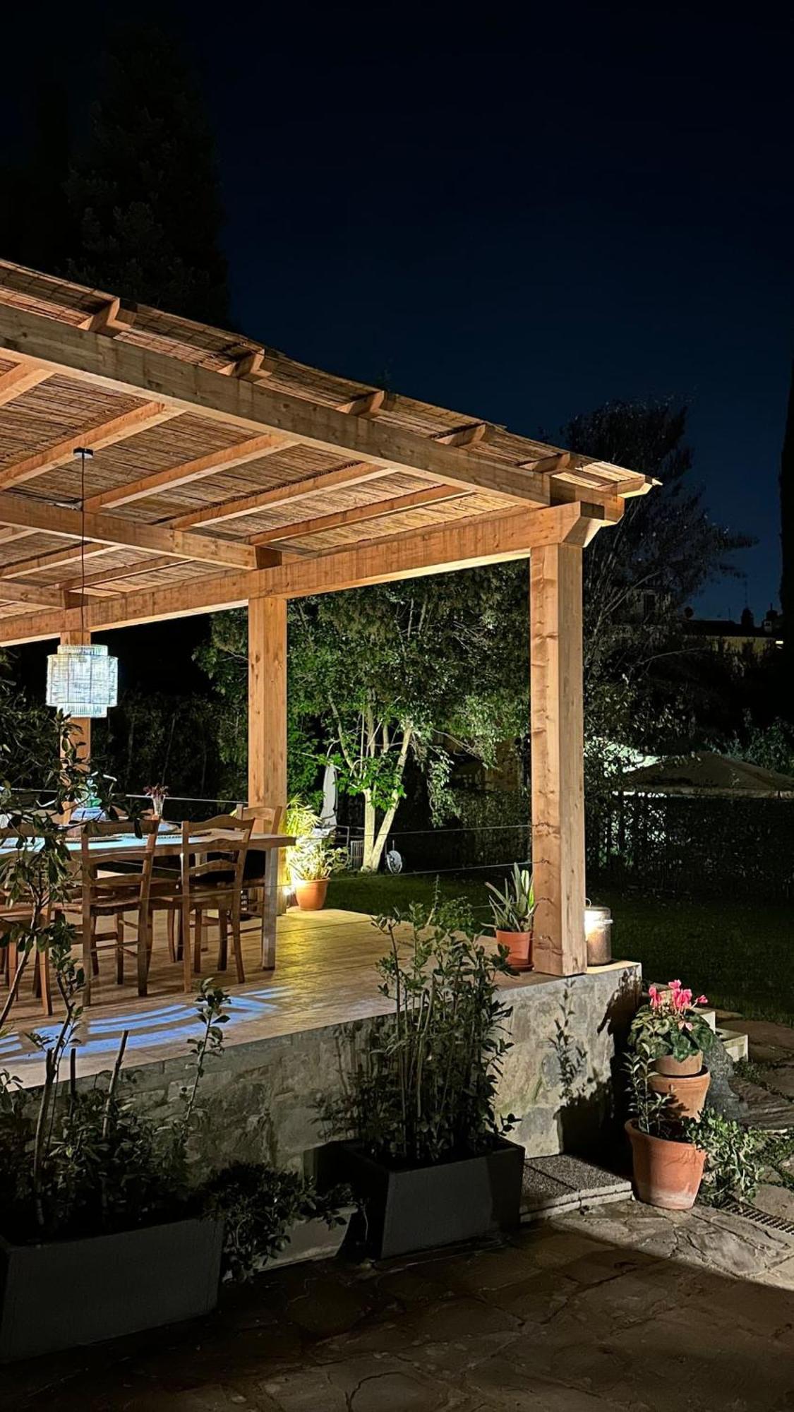 Casa Stibbert Garden Retreat *